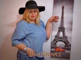 ByaSweet1 Annuaire Sexe